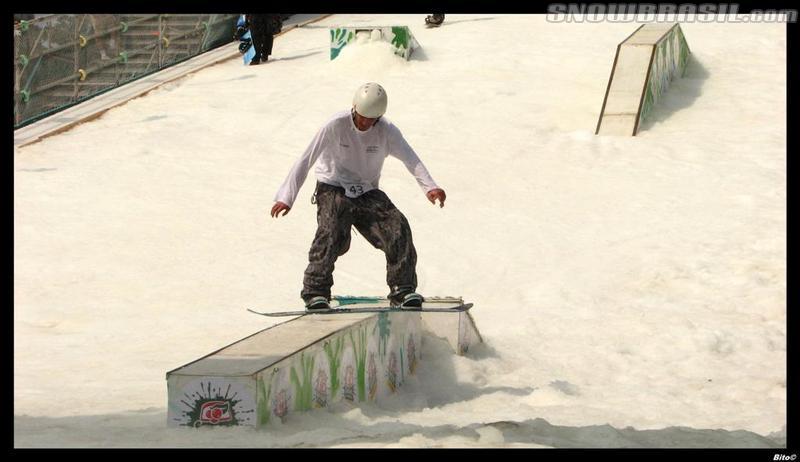 Tony Mallmann