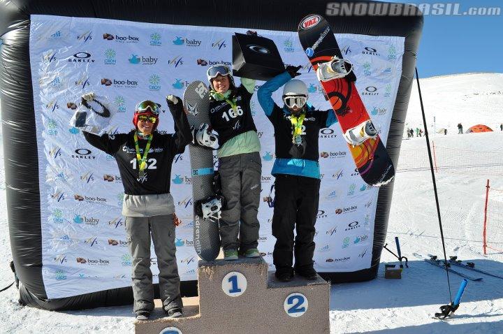 Pódio FIS Slopestyle - Feminimo