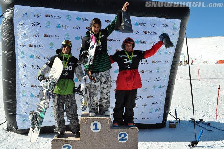 Pódio FIS - Slopestyle Masculino