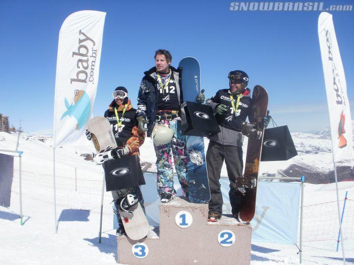 Pódio Slalom - Categoria Master A