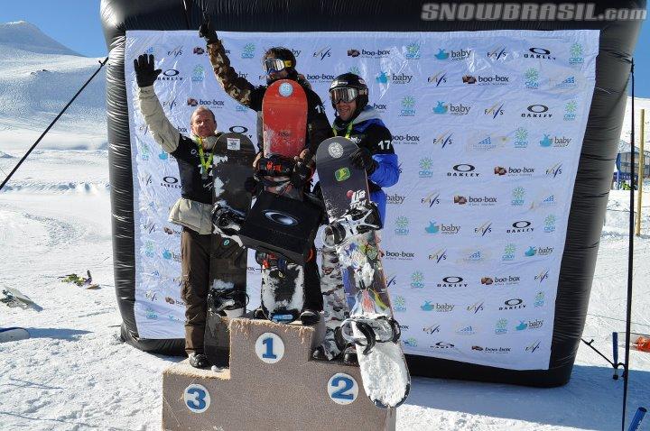 Pódio Slopestyle - Categoria Master B
