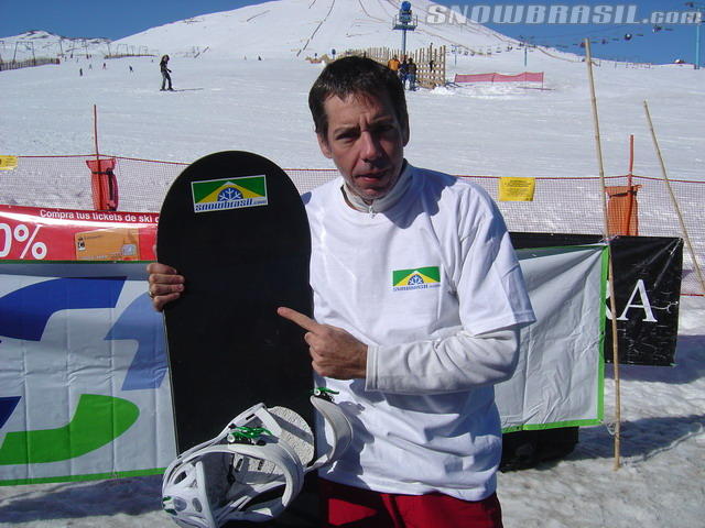 Guilherme Mallmann - Deca-campeão